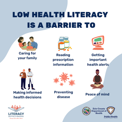 Mental Health Literacy Education Programs: A Review And Best Practices Mental Health Literacy Education Programs: A Review And Best Practices