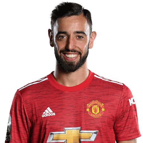 Mercado Da Bola: Futuro De Bruno Fernandes Em Destaque Após Contato Com Al Hilal