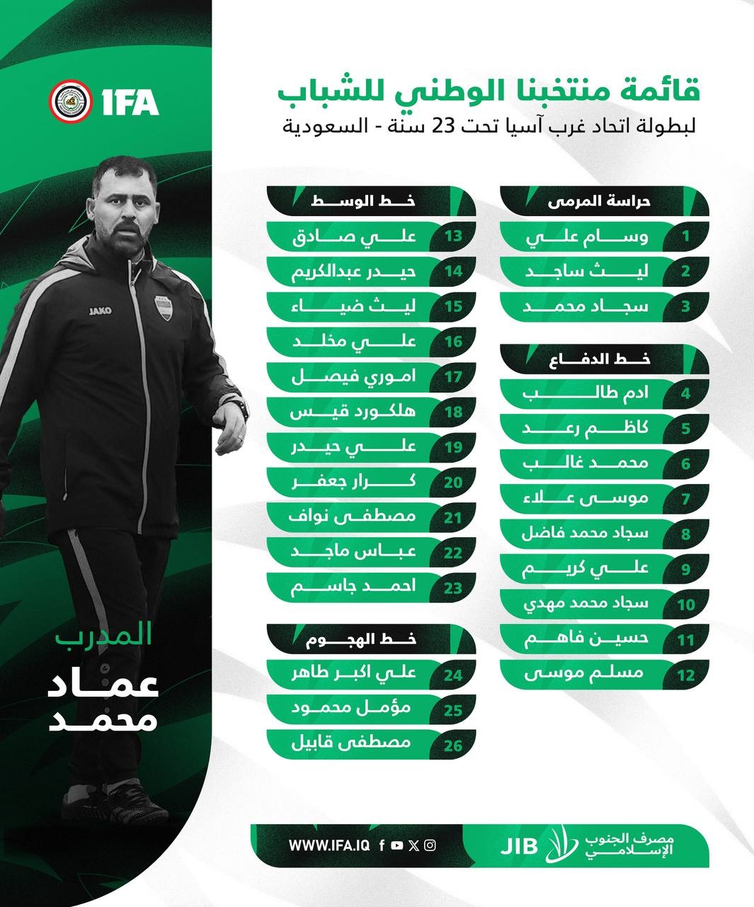 مفاجآت بوتشيتينو: ثلاثي جديد في قائمة منتخب أمريكا مفاجآت بوتشيتينو: ثلاثي جديد في قائمة منتخب أمريكا