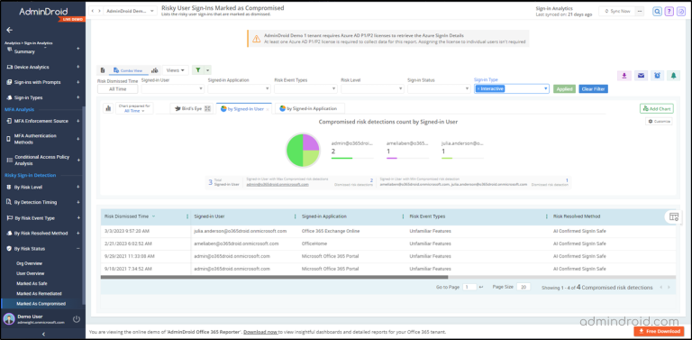 Millions Stolen In Executive Office365 Account Compromise Millions Stolen In Executive Office365 Account Compromise