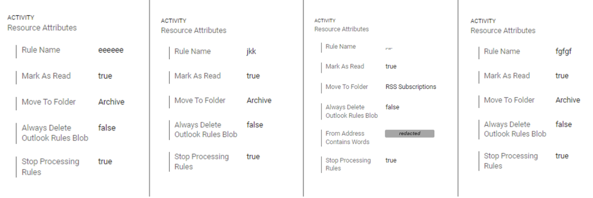 Millions Stolen: Insider Reveals How Execs' Office365 Accounts Were Compromised Millions Stolen: Insider Reveals How Execs' Office365 Accounts Were Compromised