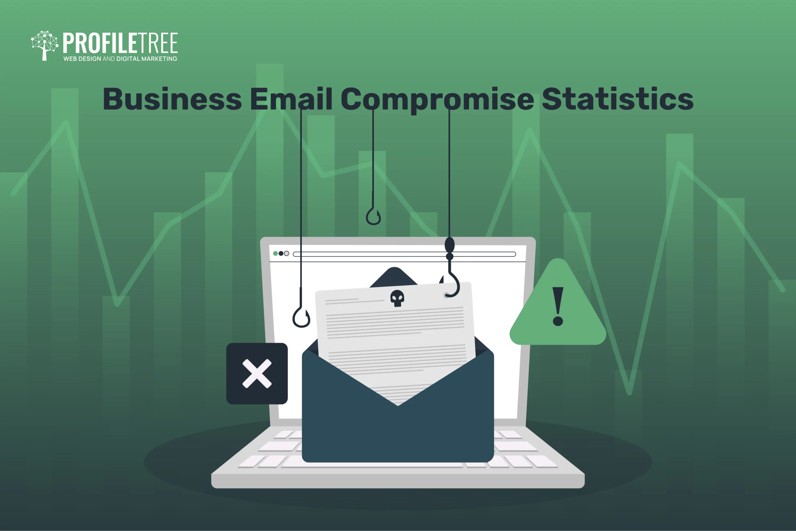 Millions Stolen: Insider Reveals Office365 Executive Email Compromise Millions Stolen: Insider Reveals Office365 Executive Email Compromise