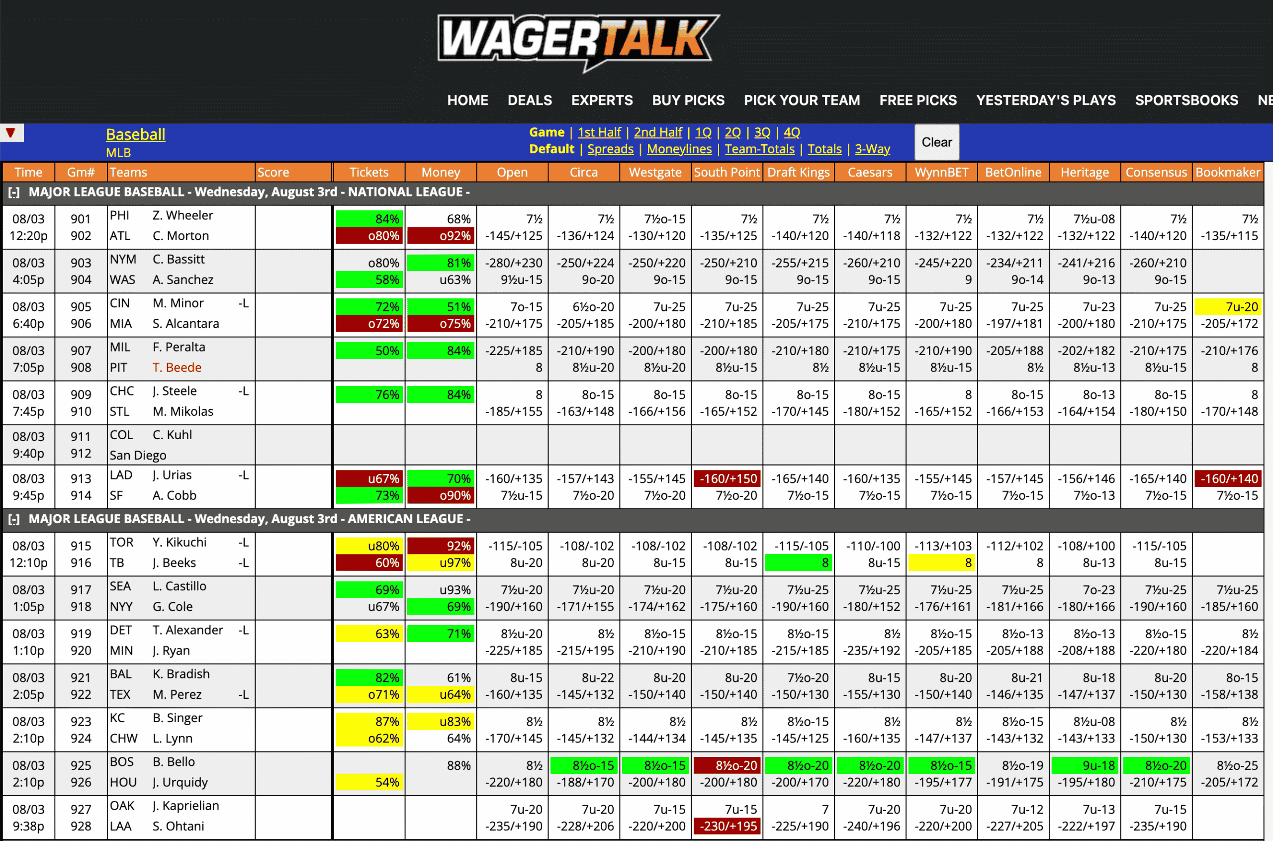 MLB Baseball: Home Run Prop Picks And Odds For April 26th MLB Baseball: Home Run Prop Picks And Odds For April 26th
