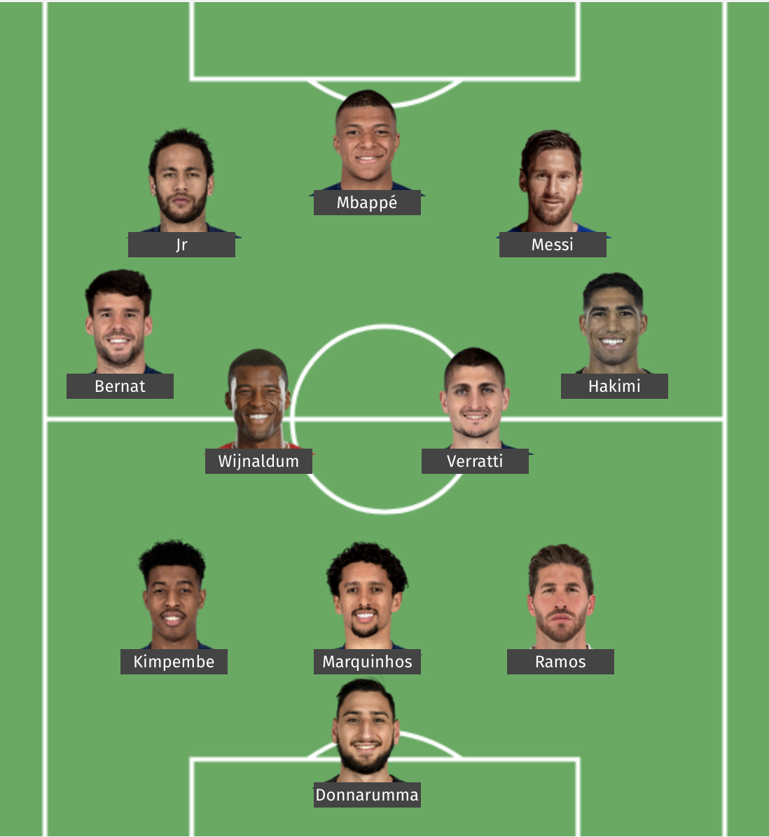 Monaco Reçoit Nice: La Composition De L'équipe Monaco Reçoit Nice: La Composition De L'équipe