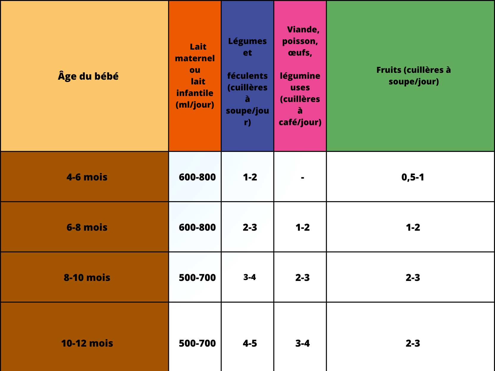 Moncoutant-sur-Sèvre : Près D'un Siècle De Diversification Chez Clisson Moncoutant-sur-Sèvre : Près D'un Siècle De Diversification Chez Clisson