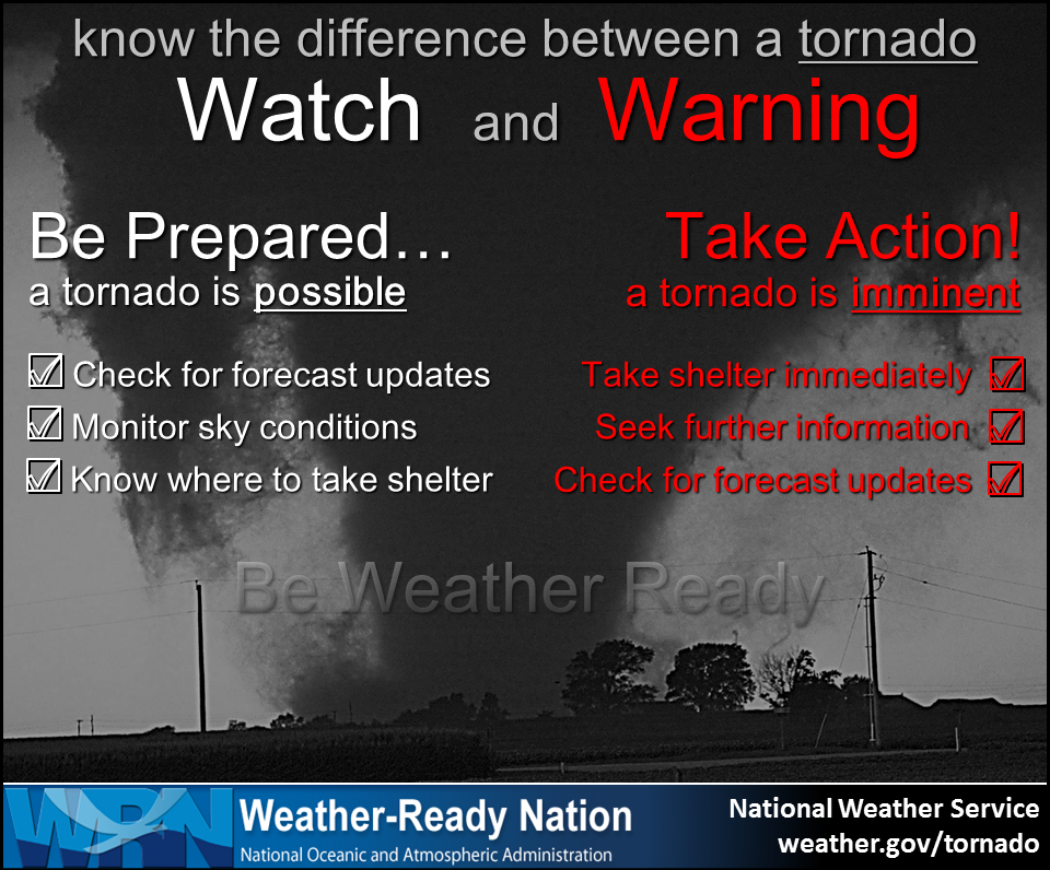 Monday's Severe Weather In NYC: What To Expect And How To Prepare Monday's Severe Weather In NYC: What To Expect And How To Prepare