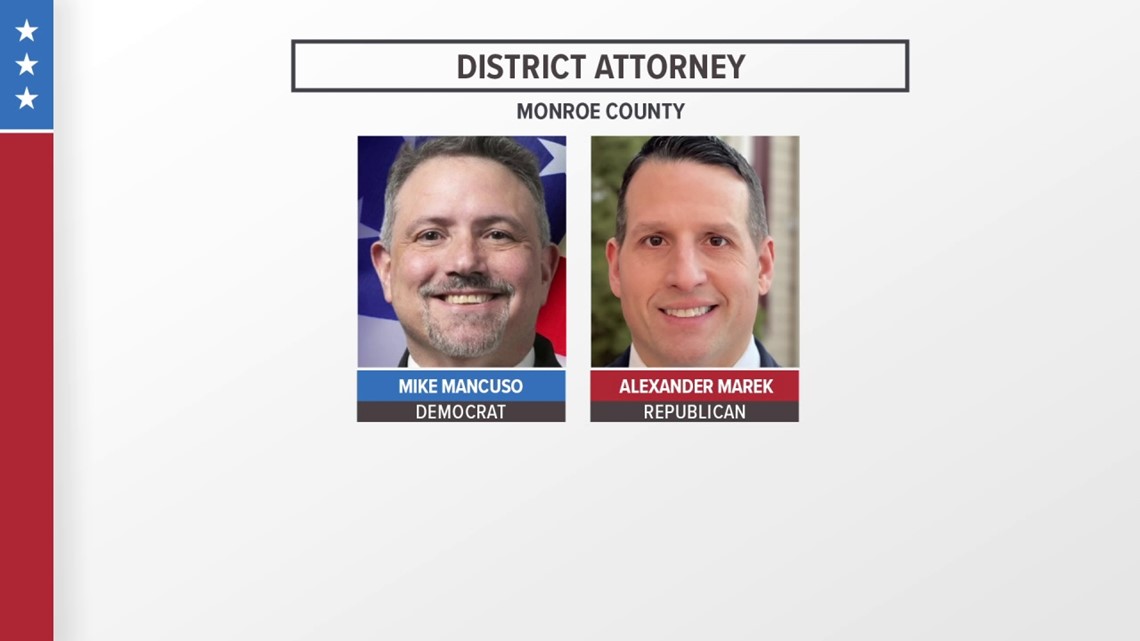 Monroe County's Narrowed Judicial Race Heads To General Election Monroe County's Narrowed Judicial Race Heads To General Election