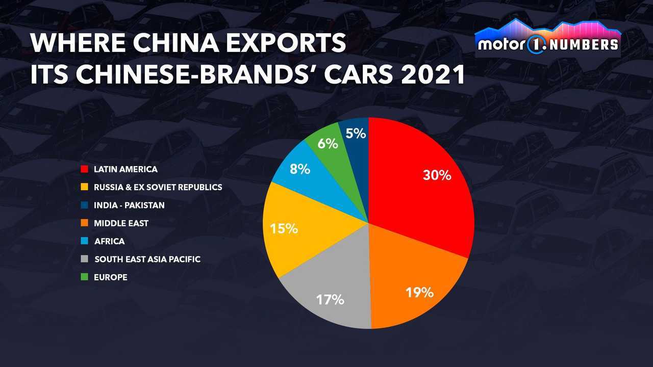More Than BMW And Porsche: Understanding The Broader Challenges In The Chinese Auto Market More Than BMW And Porsche: Understanding The Broader Challenges In The Chinese Auto Market