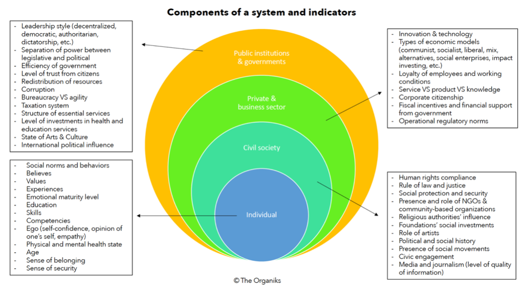 More Than Mail: Addressing Systemic Issues In Canadian Federal Agencies More Than Mail: Addressing Systemic Issues In Canadian Federal Agencies