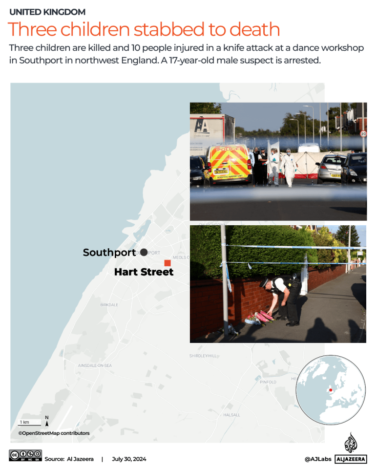 Mother's Imprisonment Following Southport Stabbing: The Impact Of A Tweet Mother's Imprisonment Following Southport Stabbing: The Impact Of A Tweet