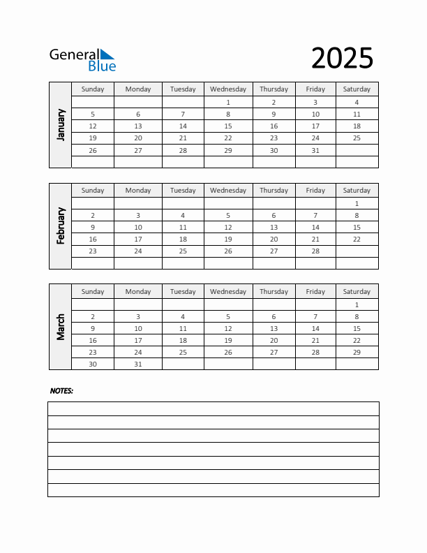 Must-Read: Top 5 NIE Articles Of Q1 2025 Must-Read: Top 5 NIE Articles Of Q1 2025
