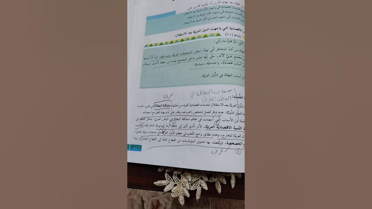 مواجهة التحديات للحفاظ على الاستقلال مواجهة التحديات للحفاظ على الاستقلال