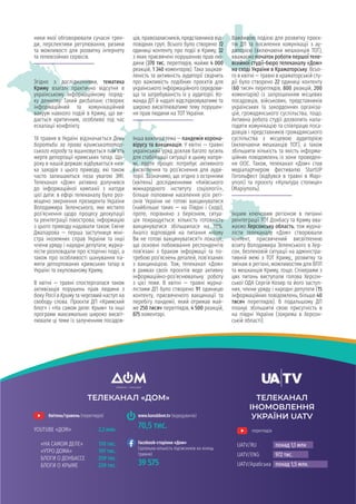 Наслідки Відмови Україні У Членстві В НАТО: Потенціал Для Ескалації Конфлікту. Наслідки Відмови Україні У Членстві В НАТО: Потенціал Для Ескалації Конфлікту.