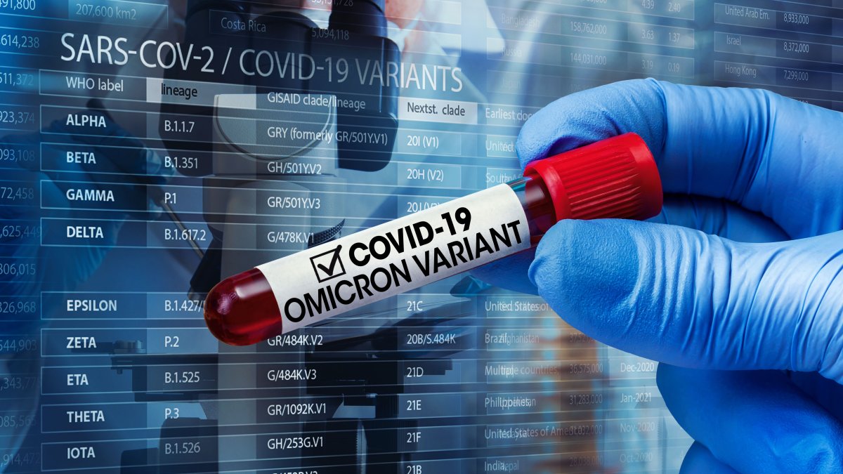 National Increase In COVID-19 Cases: A New Variant Emerges National Increase In COVID-19 Cases: A New Variant Emerges