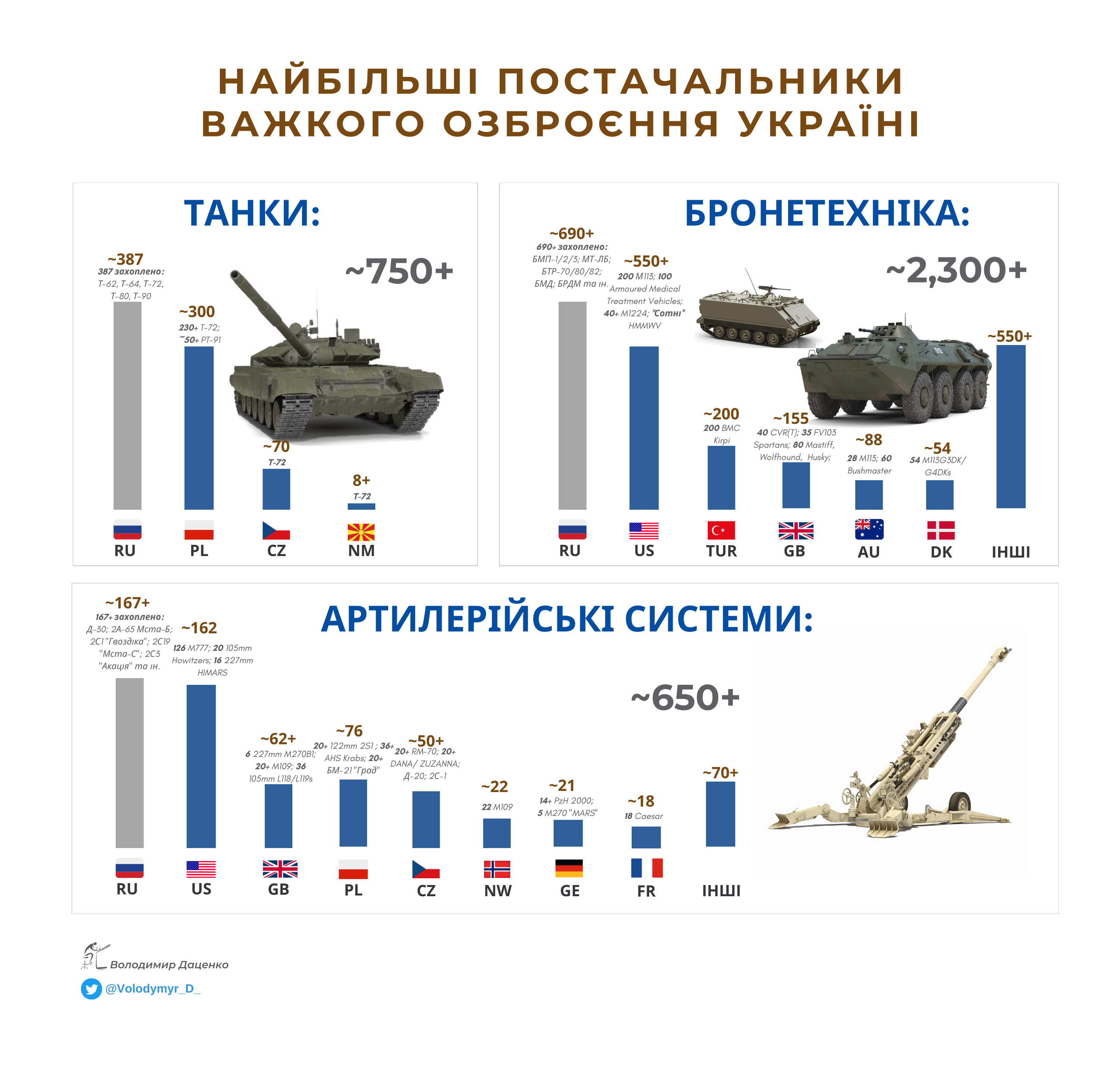 НАТО Та Україна: Аналіз Переговорів Та Позиції Єврокомісара НАТО Та Україна: Аналіз Переговорів Та Позиції Єврокомісара