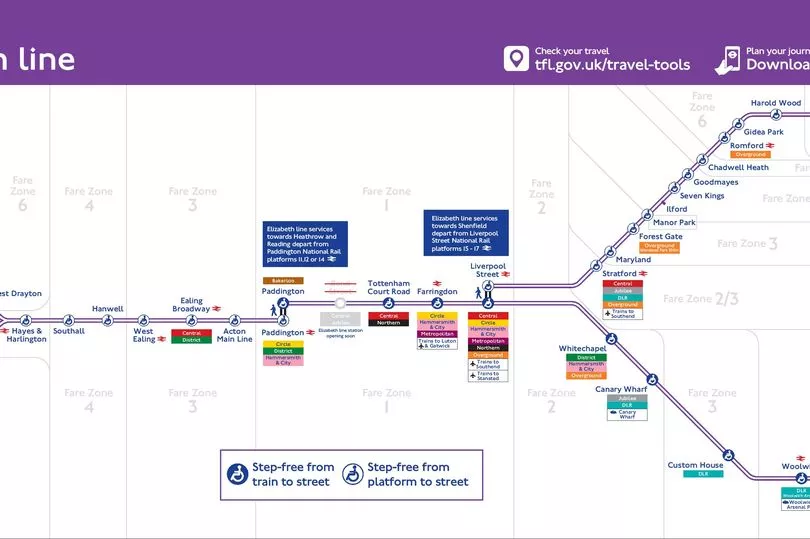 Navigating The Elizabeth Line: A Guide For Wheelchair Users Navigating The Elizabeth Line: A Guide For Wheelchair Users