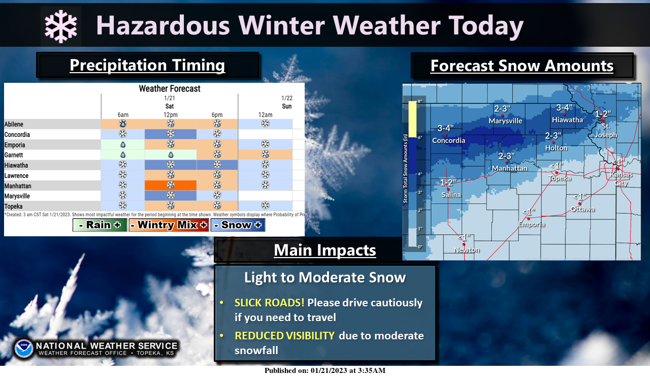Navigating Winter Weather Advisories And School Closures Navigating Winter Weather Advisories And School Closures
