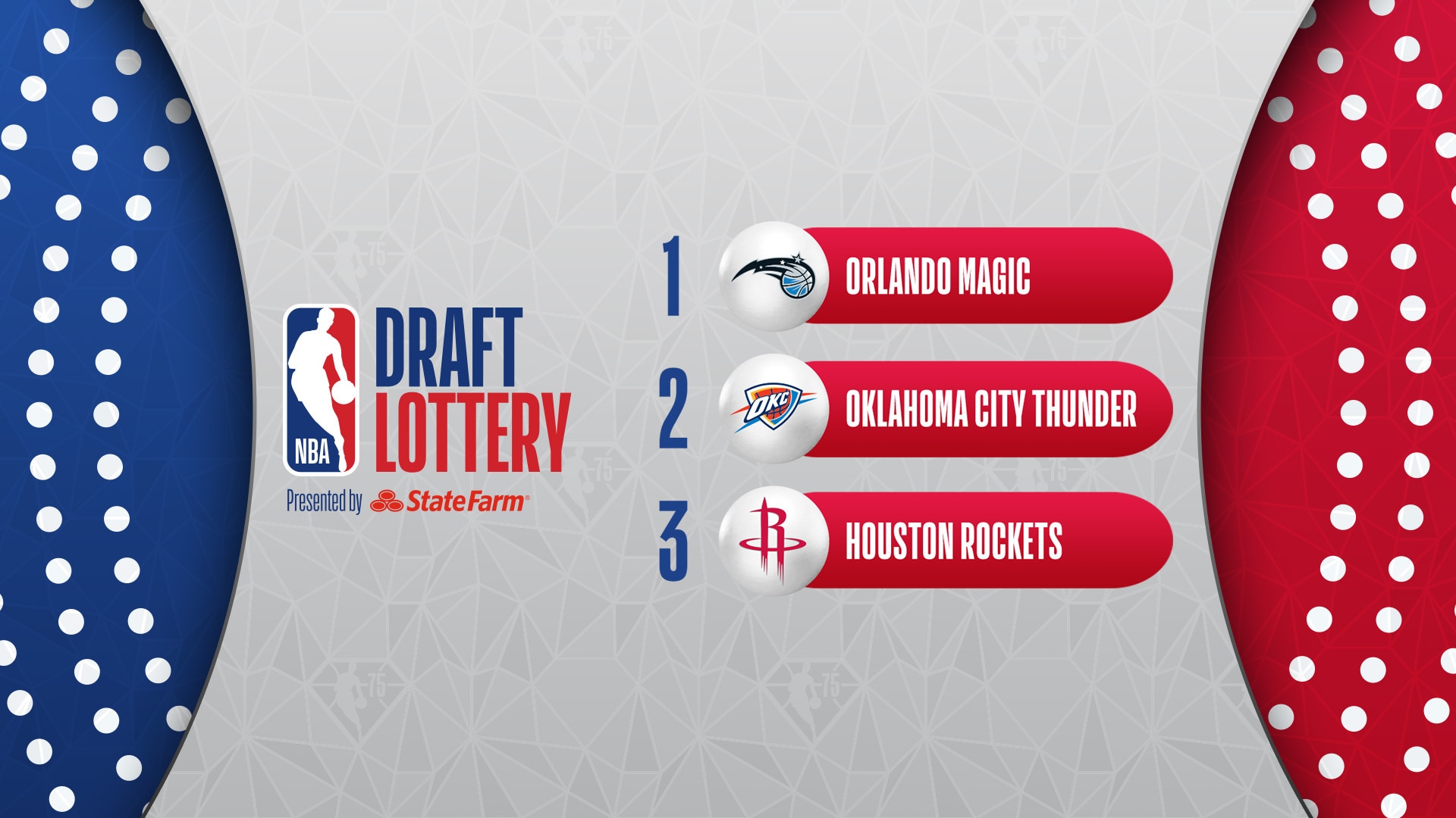 NBA Draft Lottery Rules: Your Guide To The Process NBA Draft Lottery Rules: Your Guide To The Process