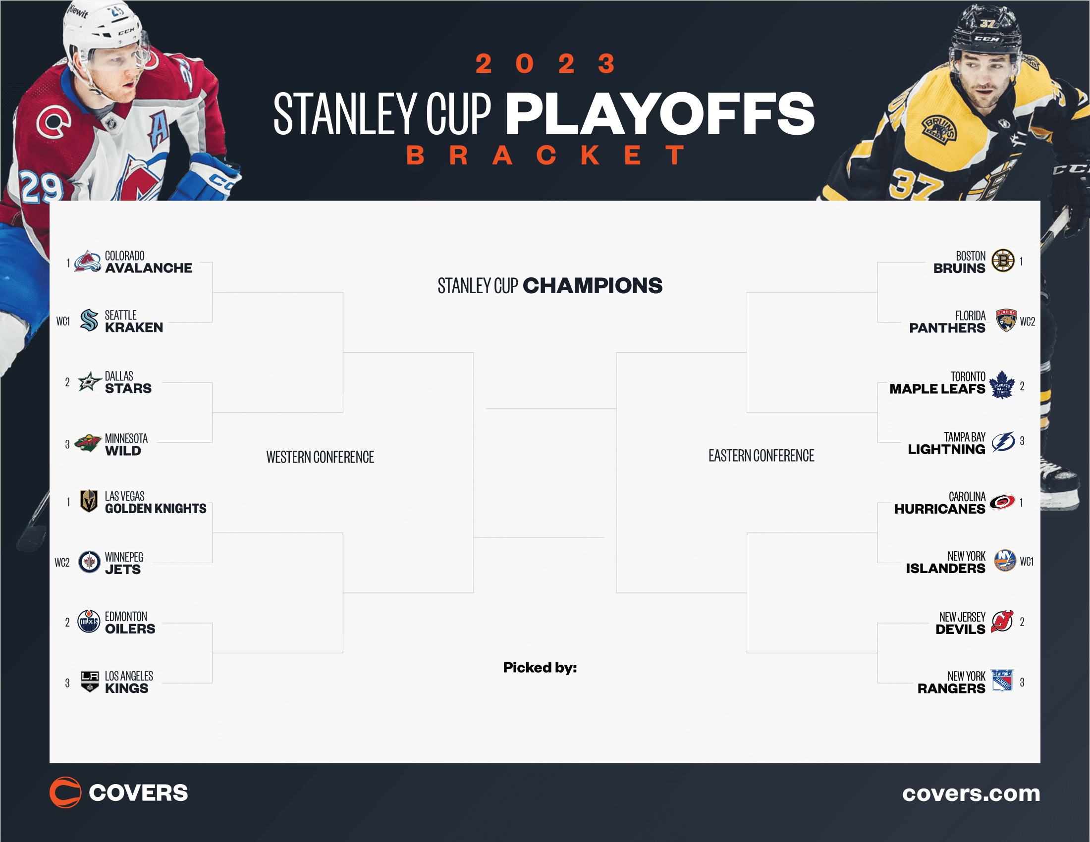 NBA Playoffs 2025: Complete Round 1 Bracket & TV Schedule NBA Playoffs 2025: Complete Round 1 Bracket & TV Schedule