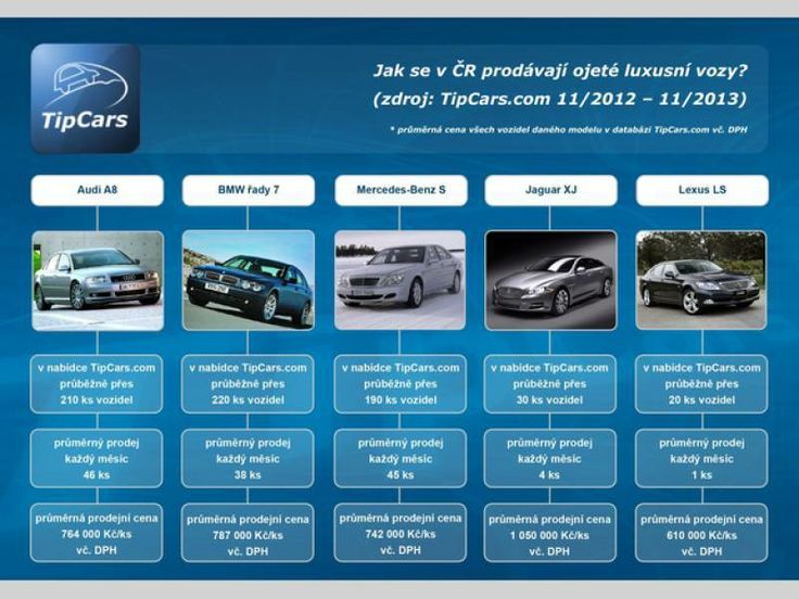Nepovedený Debut BYD V Evropě: Jak Hybridní Vozy A Lokální Tým Změní Situaci? Nepovedený Debut BYD V Evropě: Jak Hybridní Vozy A Lokální Tým Změní Situaci?