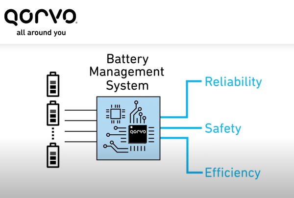 New In IOS 19: Intelligent Battery Management With AI New In IOS 19: Intelligent Battery Management With AI