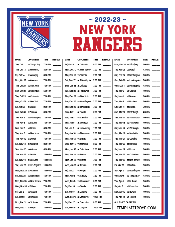 New York Rangers: Roster Changes And The Future Of The Franchise New York Rangers: Roster Changes And The Future Of The Franchise