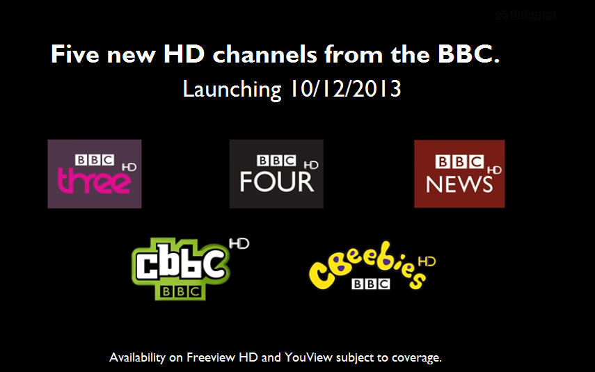 Newsround Viewing Guide: BBC Two HD Channel Newsround Viewing Guide: BBC Two HD Channel