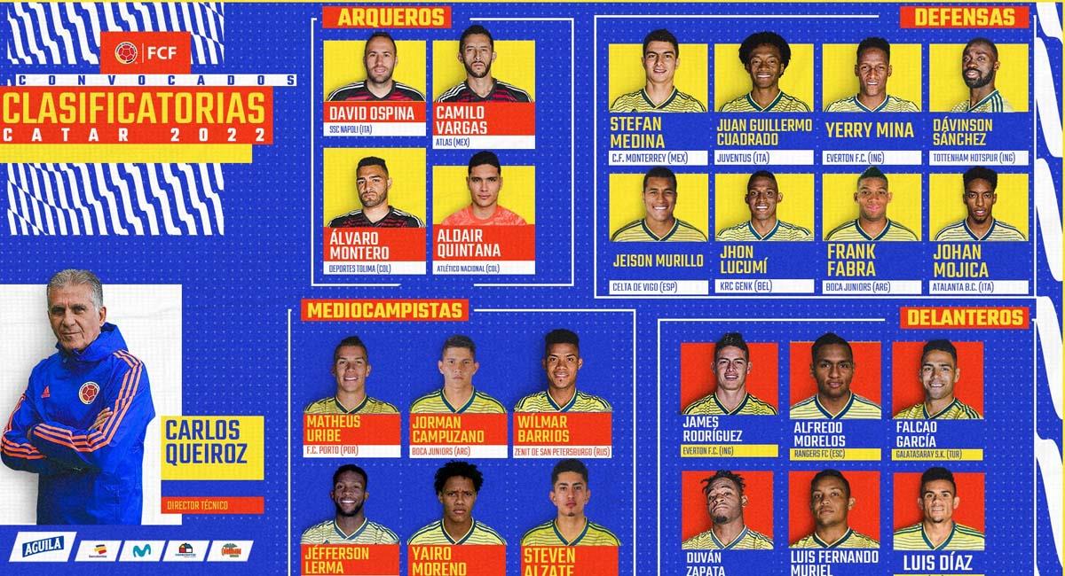 Neymar De Vuelta En Brasil: Convocatoria Para Eliminatorias Y Posible Duelo Ante Messi Neymar De Vuelta En Brasil: Convocatoria Para Eliminatorias Y Posible Duelo Ante Messi