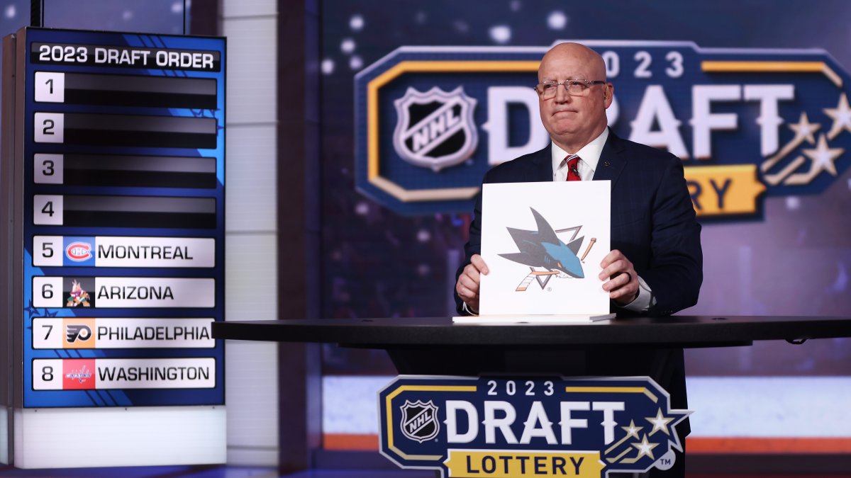 NHL Draft Lottery: A New In-Studio Twist NHL Draft Lottery: A New In-Studio Twist