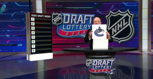 NHL Draft Lottery Rules Explained: Why Fans Are Upset NHL Draft Lottery Rules Explained: Why Fans Are Upset