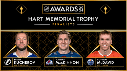 NHL Hart Trophy Finalists: Draisaitl, Hellebuyck, And Kucherov's Contending Seasons NHL Hart Trophy Finalists: Draisaitl, Hellebuyck, And Kucherov's Contending Seasons