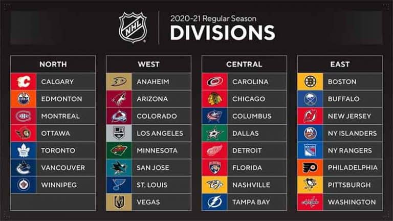 NHL Playoff Race Heats Up: Showdown Saturday's Standings And Must-See Games NHL Playoff Race Heats Up: Showdown Saturday's Standings And Must-See Games