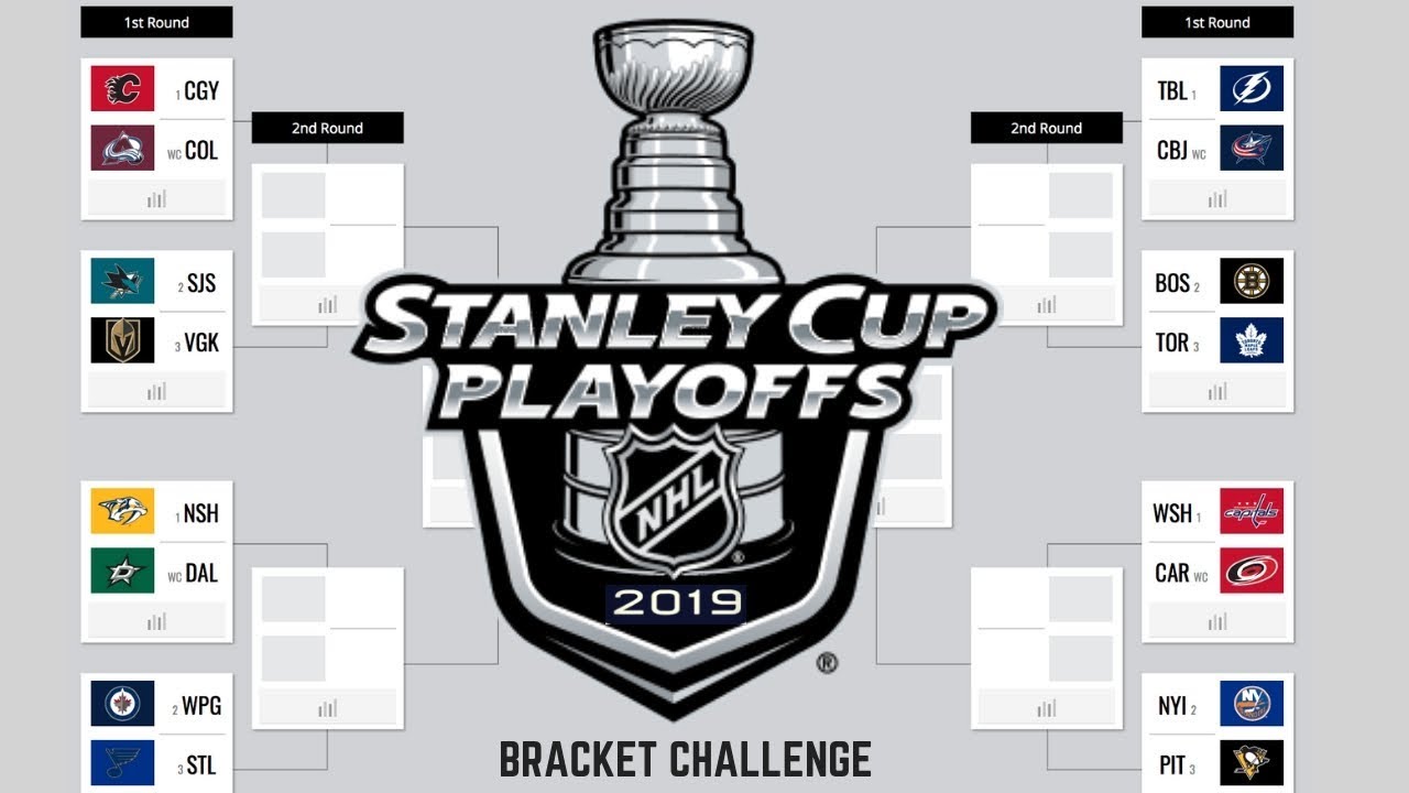 NHL Stanley Cup Playoffs: Ndax Announced As Official Partner (Canada) NHL Stanley Cup Playoffs: Ndax Announced As Official Partner (Canada)