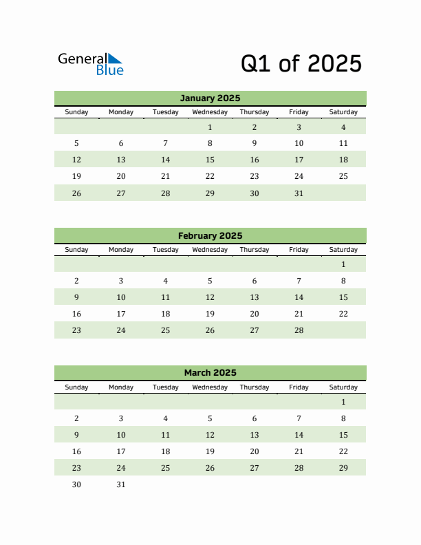NIE Q1 2025: 5 Must-Read Articles For [Target Audience, E.g., Educators]