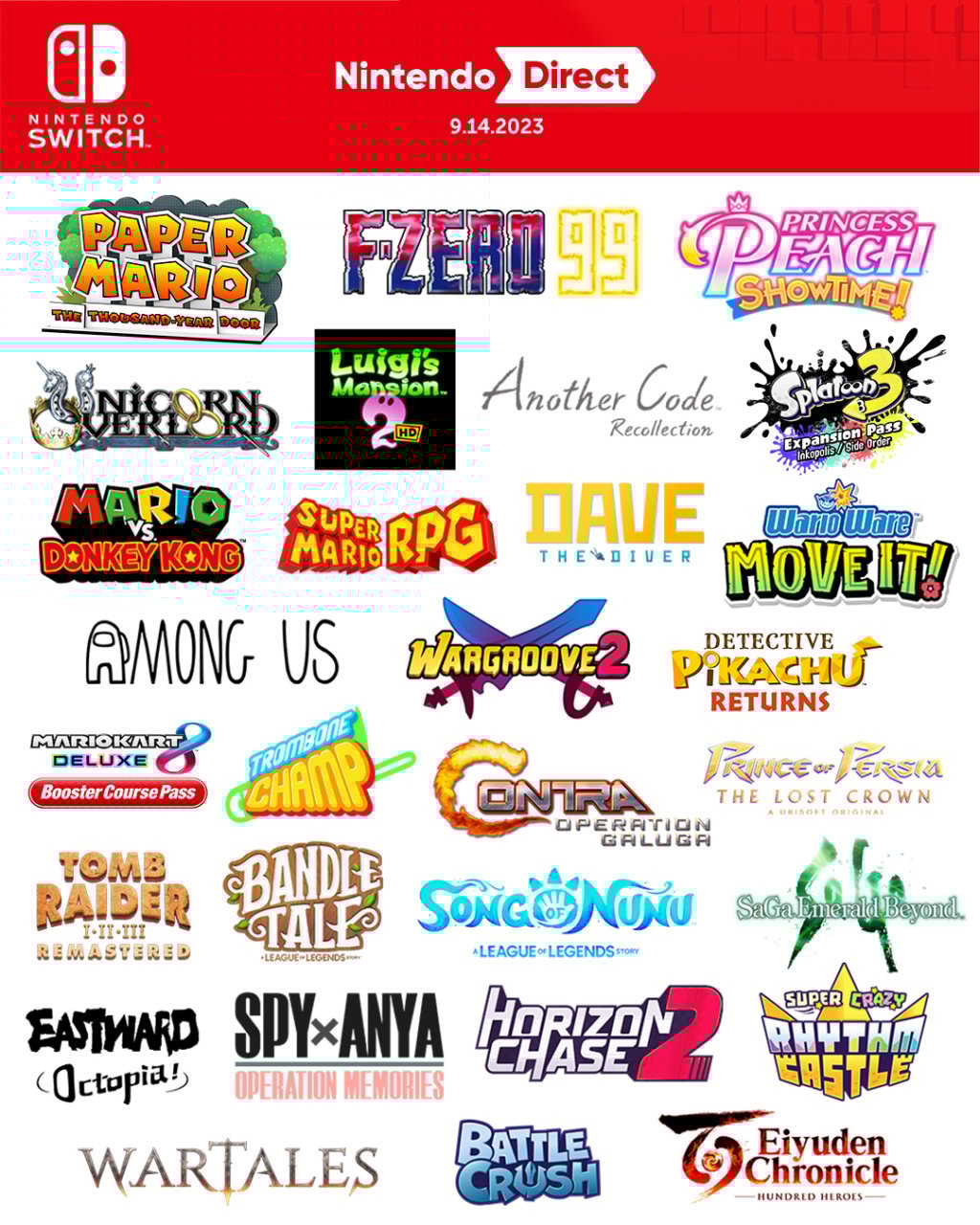 Nintendo Direct March 2025: Speculation On PS5 And PS4 Game Announcements Nintendo Direct March 2025: Speculation On PS5 And PS4 Game Announcements