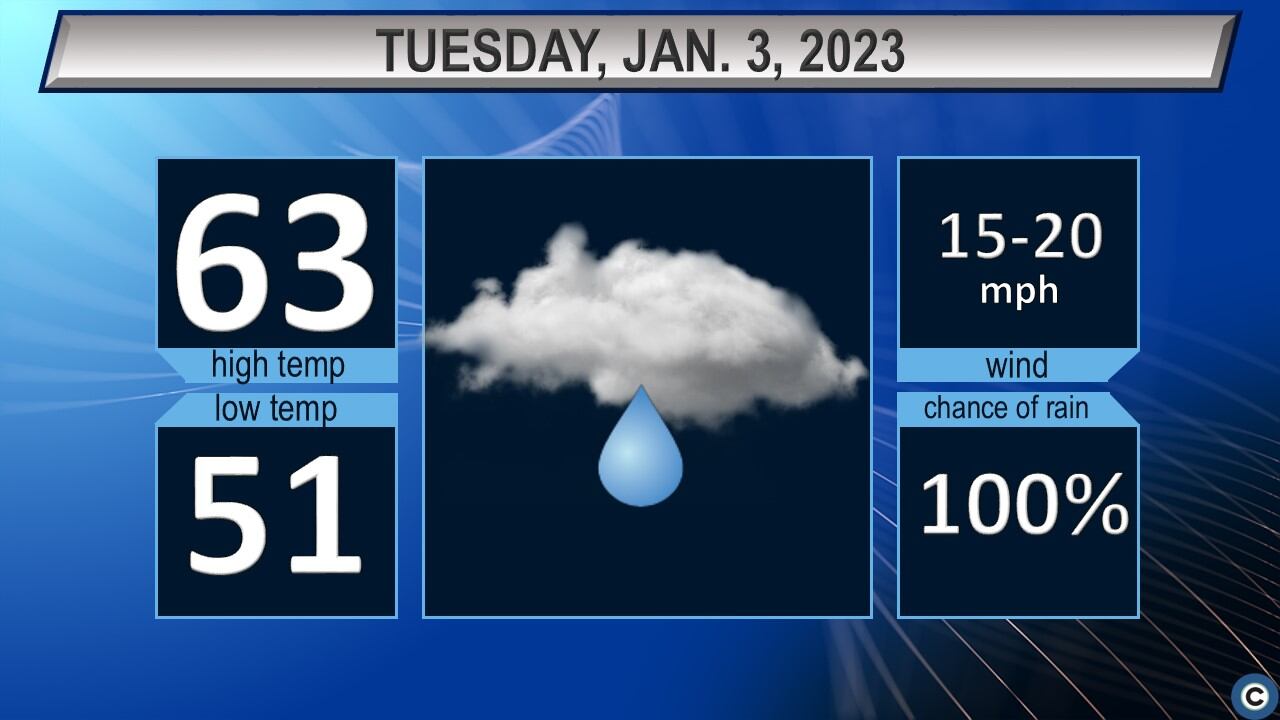 Northeast Ohio Tuesday Forecast: Sunny And Dry Northeast Ohio Tuesday Forecast: Sunny And Dry