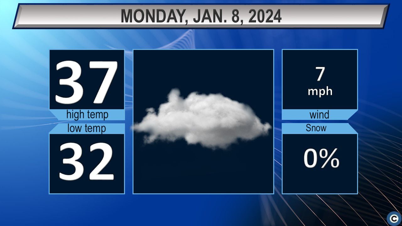 Northeast Ohio Weather: Thursday Rain Forecast Northeast Ohio Weather: Thursday Rain Forecast