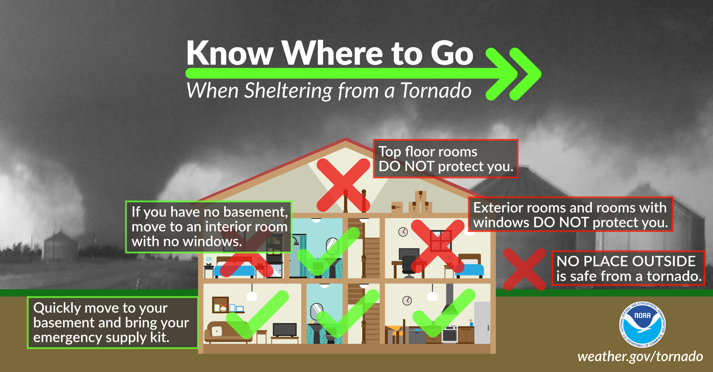 NWS Kentucky: Get Ready For Severe Weather Awareness Week NWS Kentucky: Get Ready For Severe Weather Awareness Week