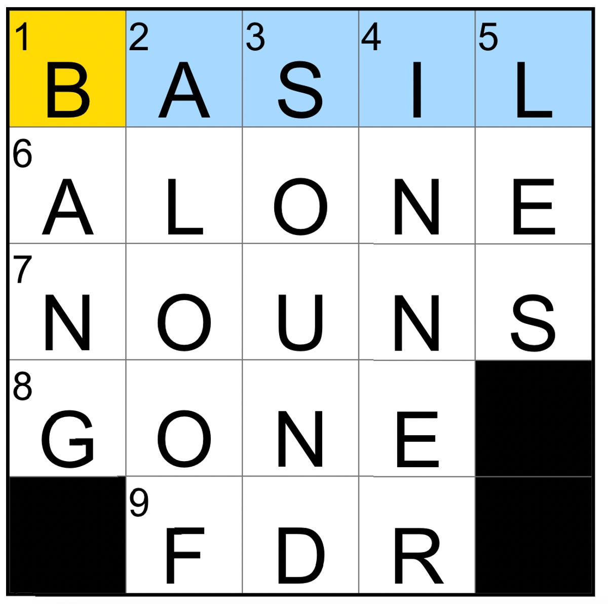 NYT Mini Crossword April 26, 2025 - Helpful Hints NYT Mini Crossword April 26, 2025 - Helpful Hints
