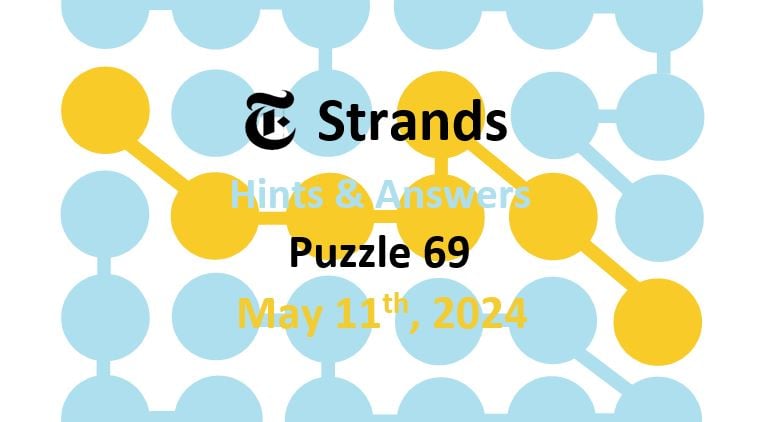 NYT Strands Solutions: Wednesday March 12, Game #374 NYT Strands Solutions: Wednesday March 12, Game #374