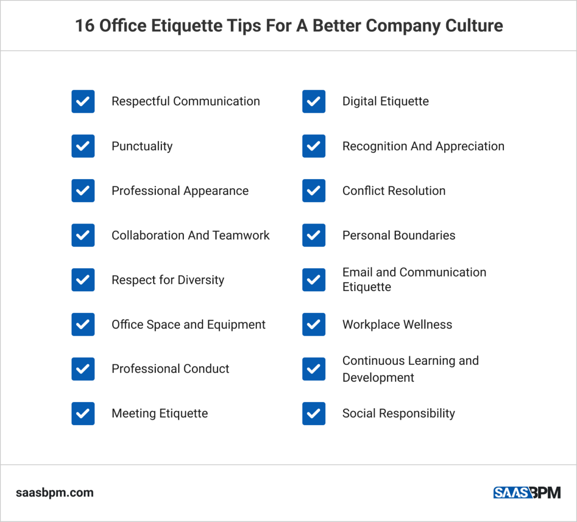 Office Lunch Etiquette: 6 Rules For Professional Success Office Lunch Etiquette: 6 Rules For Professional Success