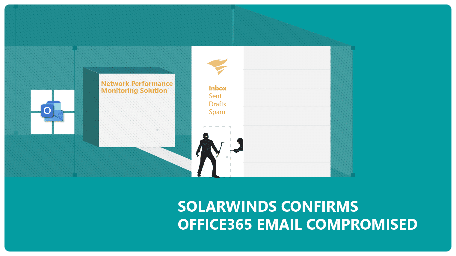 Office365 Executive Email Compromise: Millions In Losses Reported Office365 Executive Email Compromise: Millions In Losses Reported