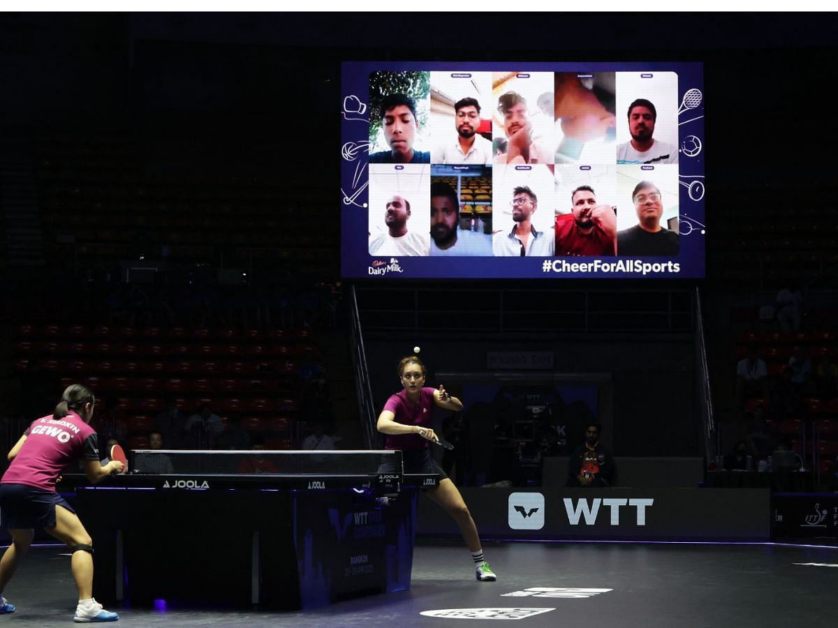 Official Partnership: AIMS Group And World Trading Tournament (WTT) Official Partnership: AIMS Group And World Trading Tournament (WTT)