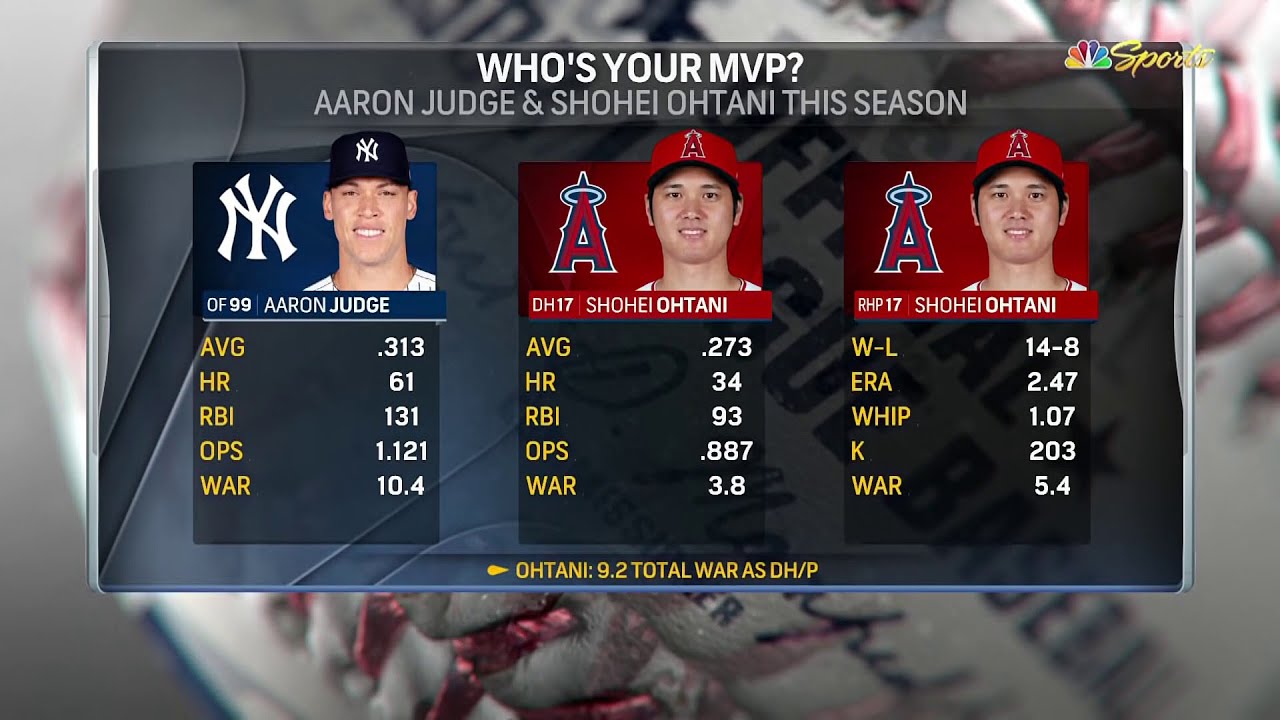 Ohtani Vs. Bonds: A Look At The Recent Public Diss Ohtani Vs. Bonds: A Look At The Recent Public Diss