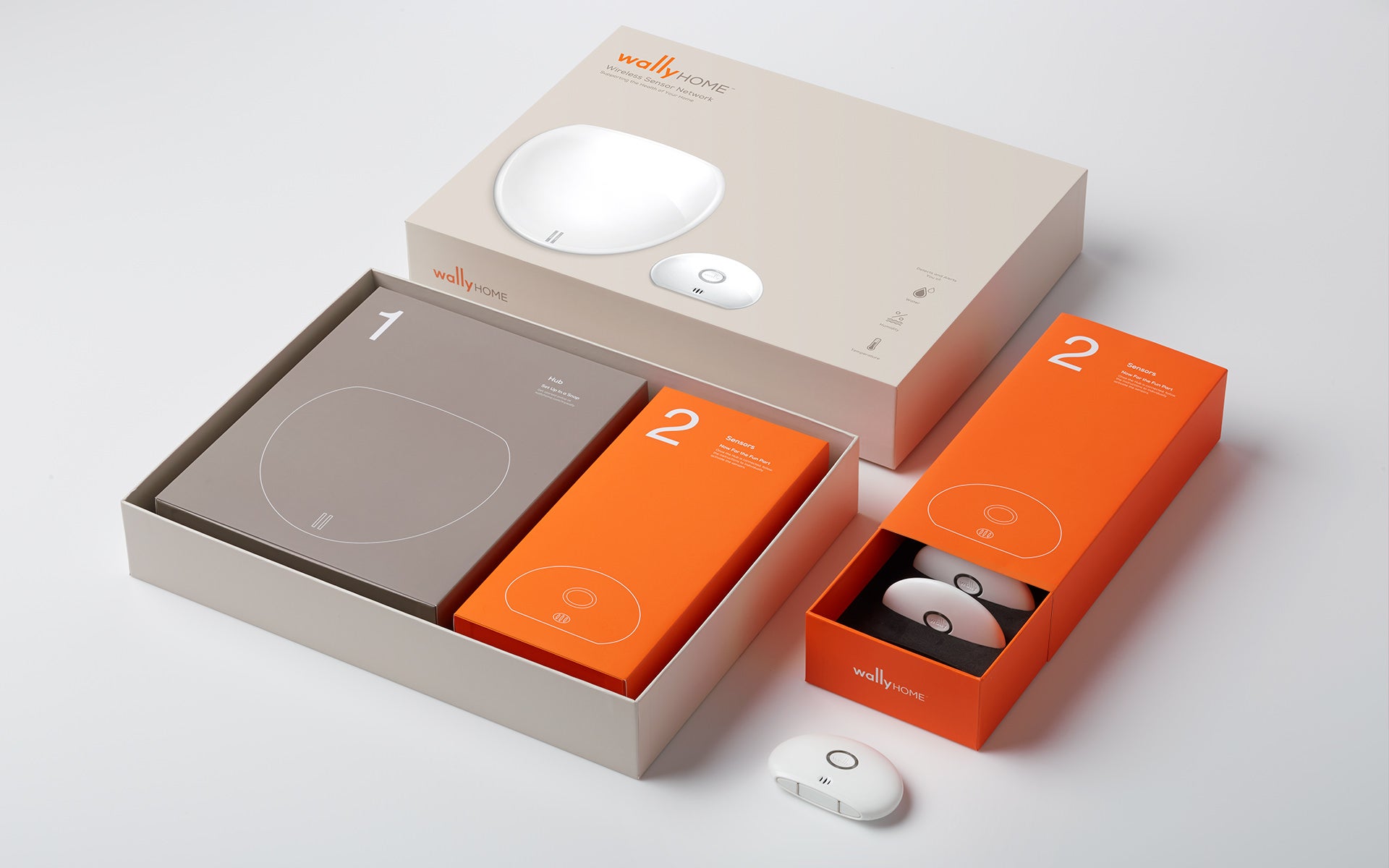 One Controller: Mastering Your Smart Home Ecosystem One Controller: Mastering Your Smart Home Ecosystem