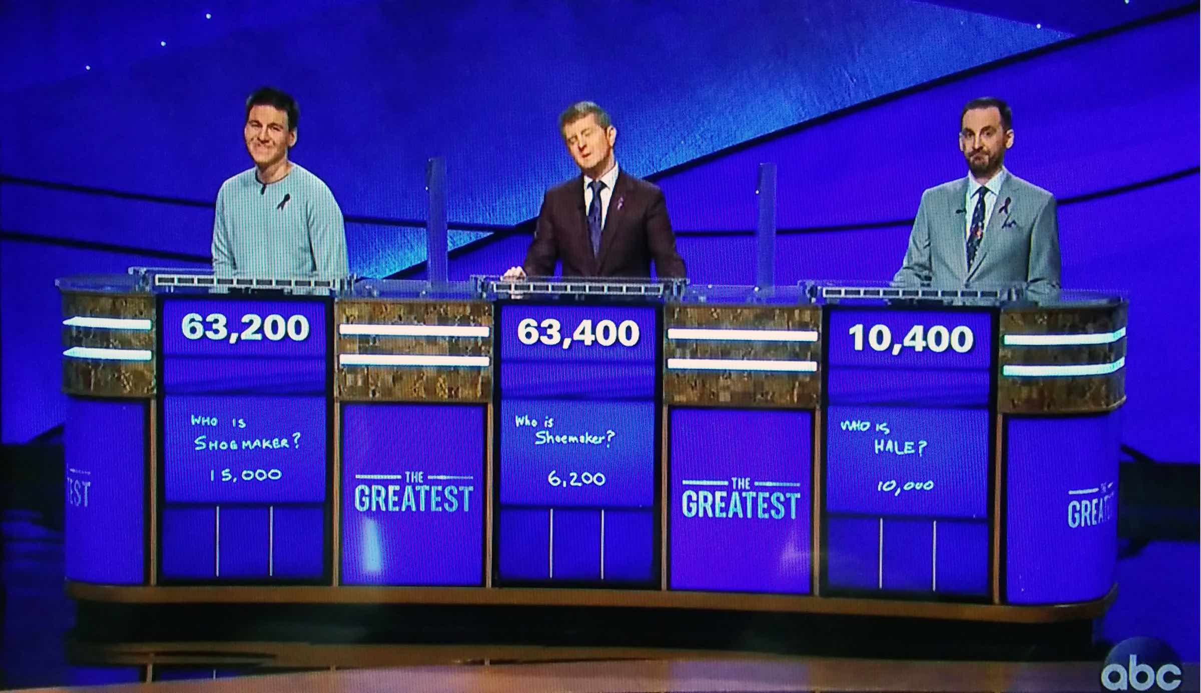 Ovechkin's Record In Jeopardy: 9 Players With A Shot At The Top Ovechkin's Record In Jeopardy: 9 Players With A Shot At The Top