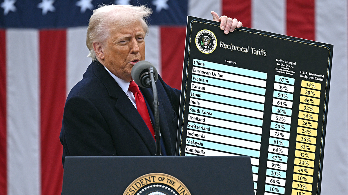 Overcoming Trump's Tariffs: One Small Wine Importer's Story Overcoming Trump's Tariffs: One Small Wine Importer's Story