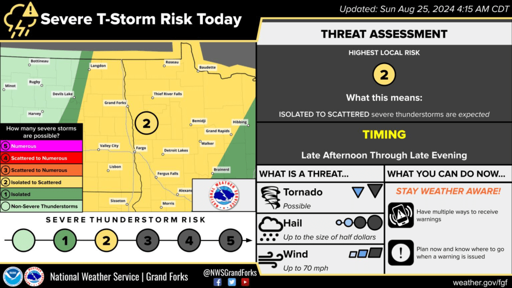 Overnight Storm Potential: Severe Weather Risk On Monday Overnight Storm Potential: Severe Weather Risk On Monday