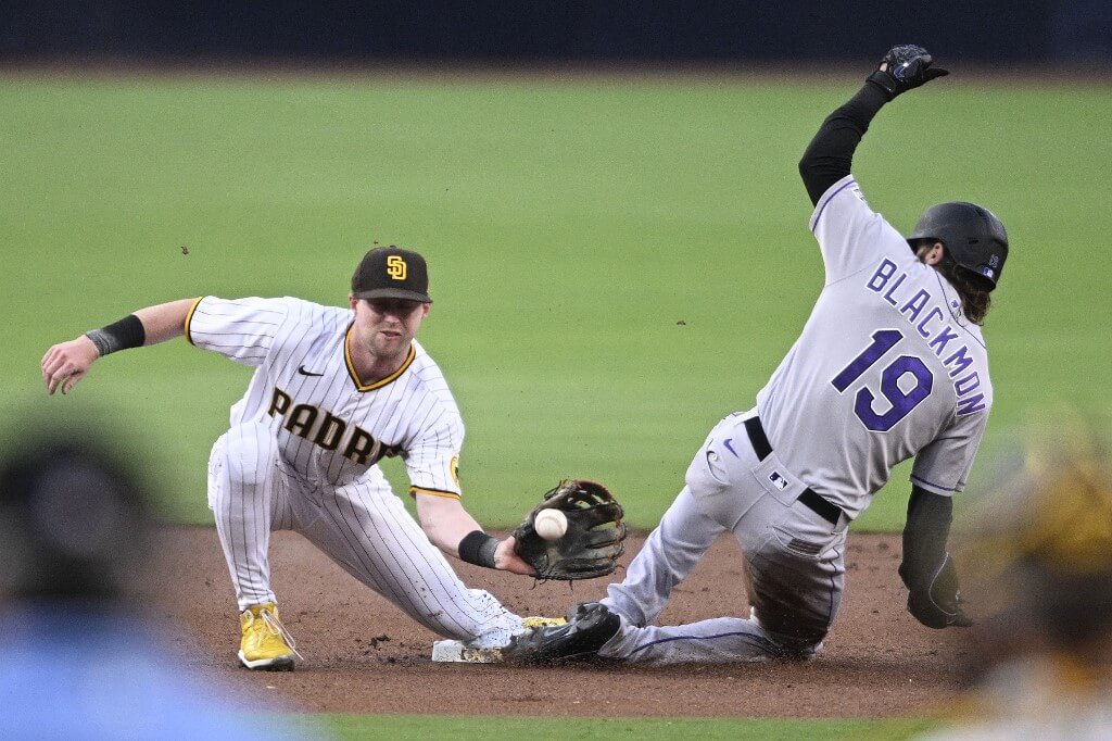 Padres-Rockies Matchup: Preview And Predictions Padres-Rockies Matchup: Preview And Predictions