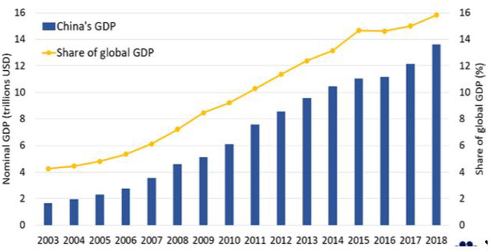 Pakistan Economic Crisis: IMF Review And Implications For India Relations Pakistan Economic Crisis: IMF Review And Implications For India Relations